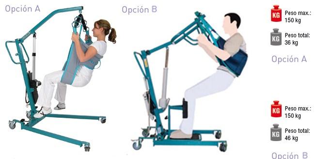 Gr�as Doble Funci�n